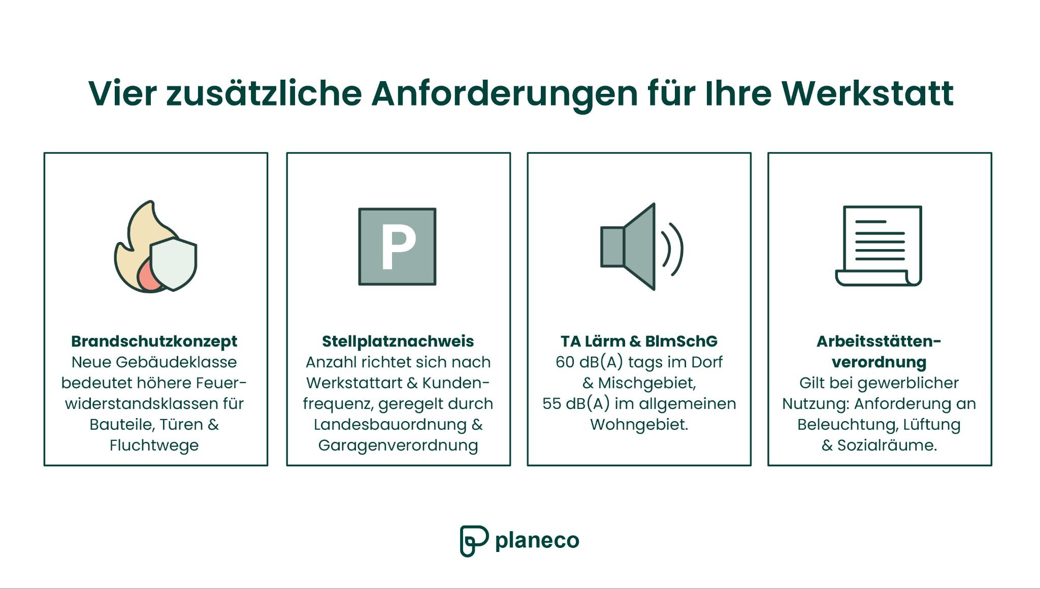 Vier zusätzliche Anforderungen für Ihre Werkstatt