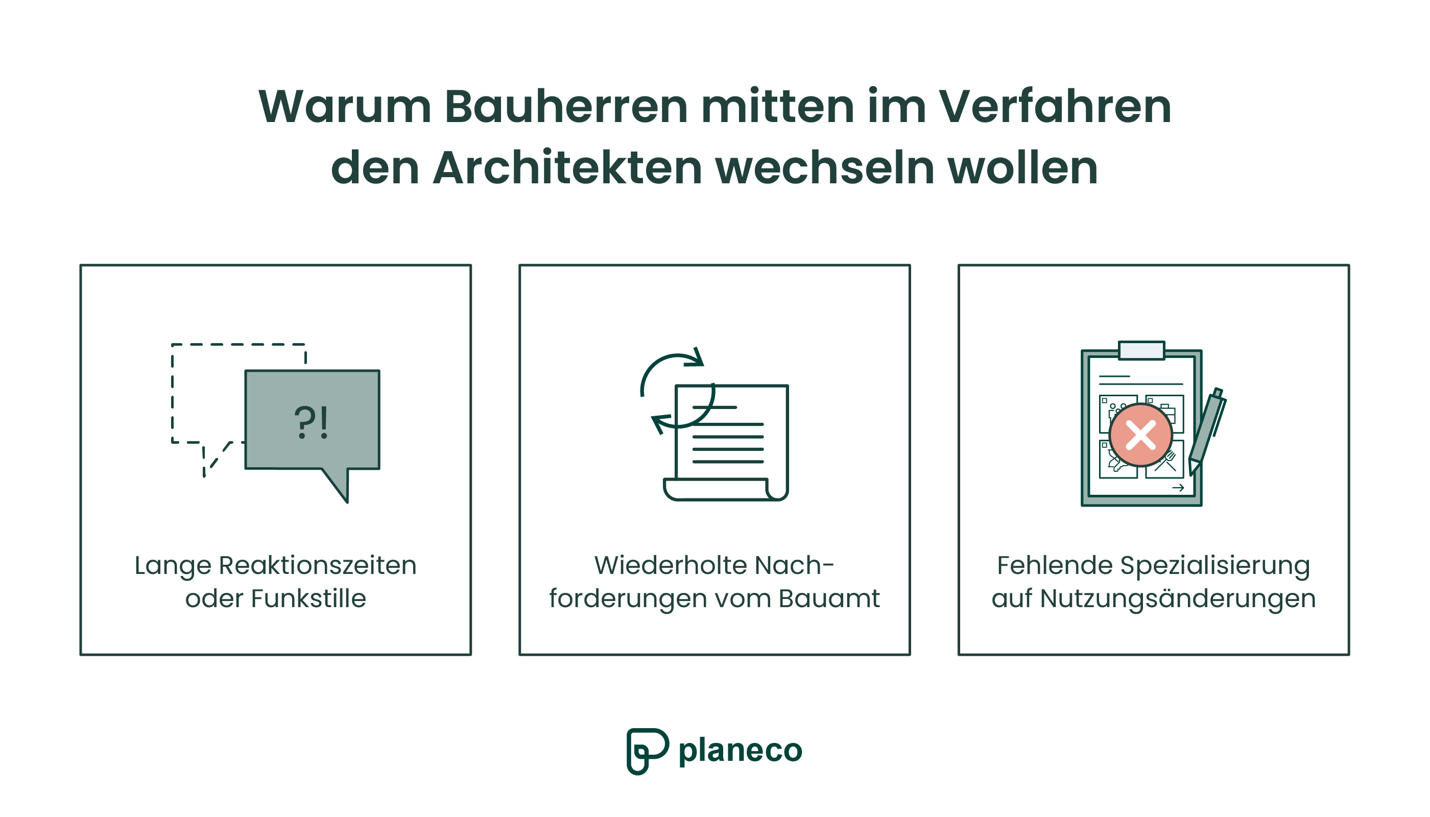 Warum Bauherren mitten im Verfahren den Architekten wechseln wollen