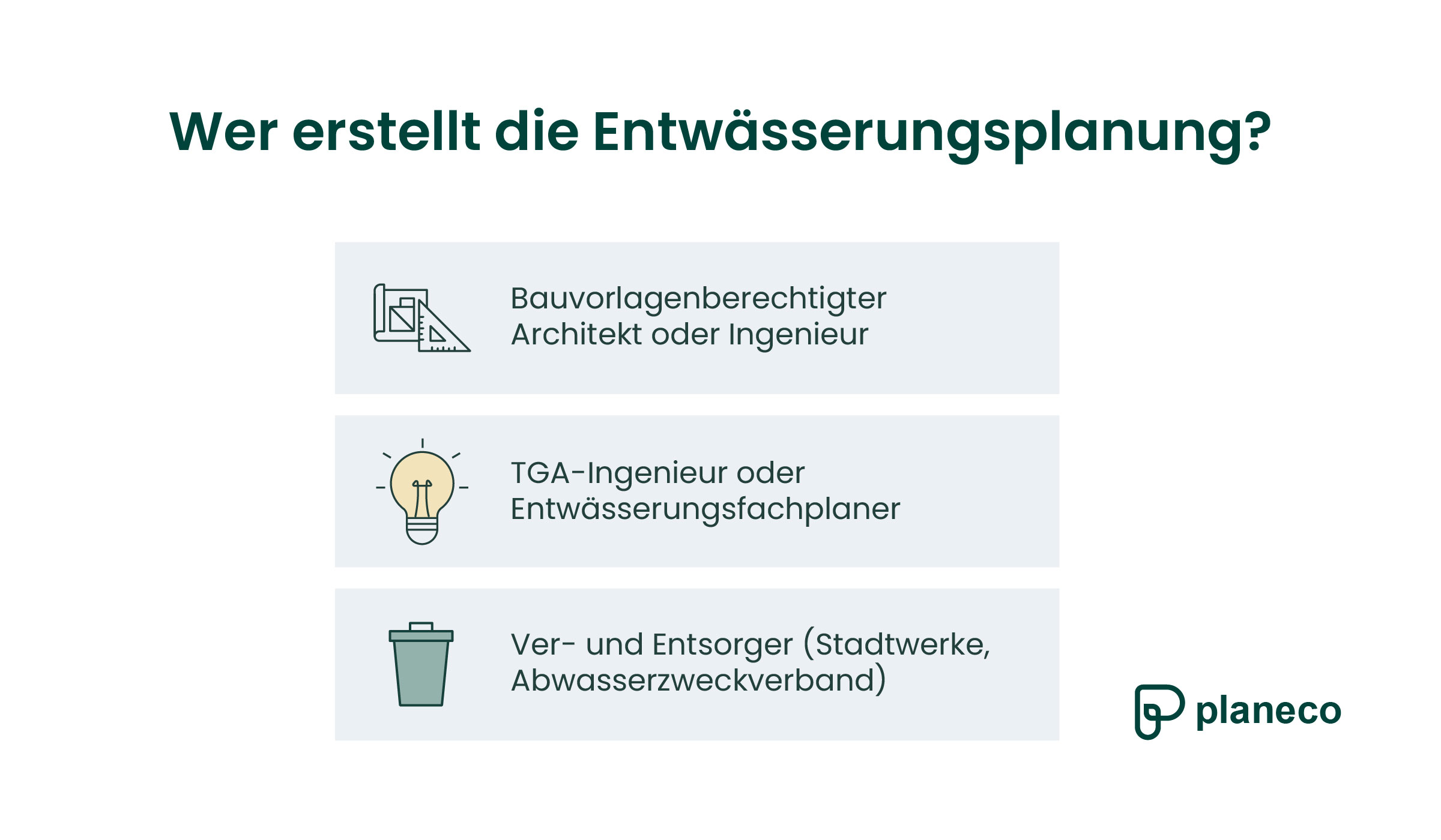 Wer erstellt die Entwäasserungsplanung?
