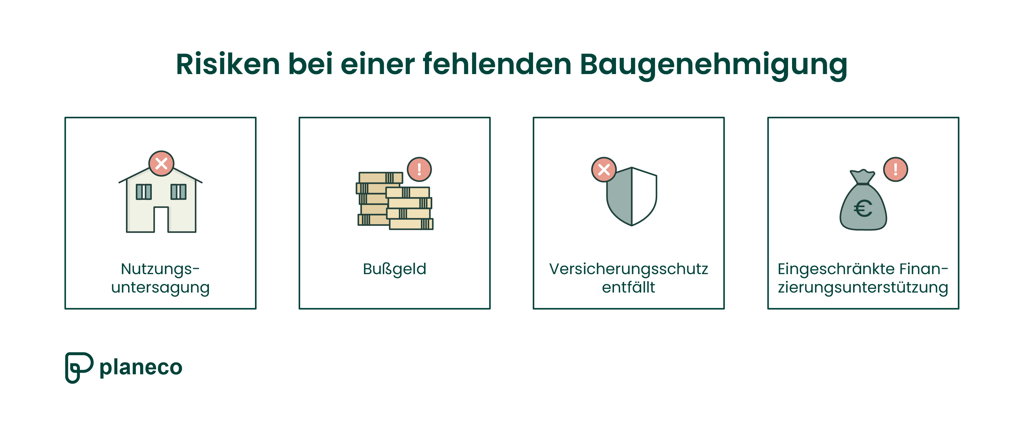 Risiken bei einer fehlenden Baugenehmigung