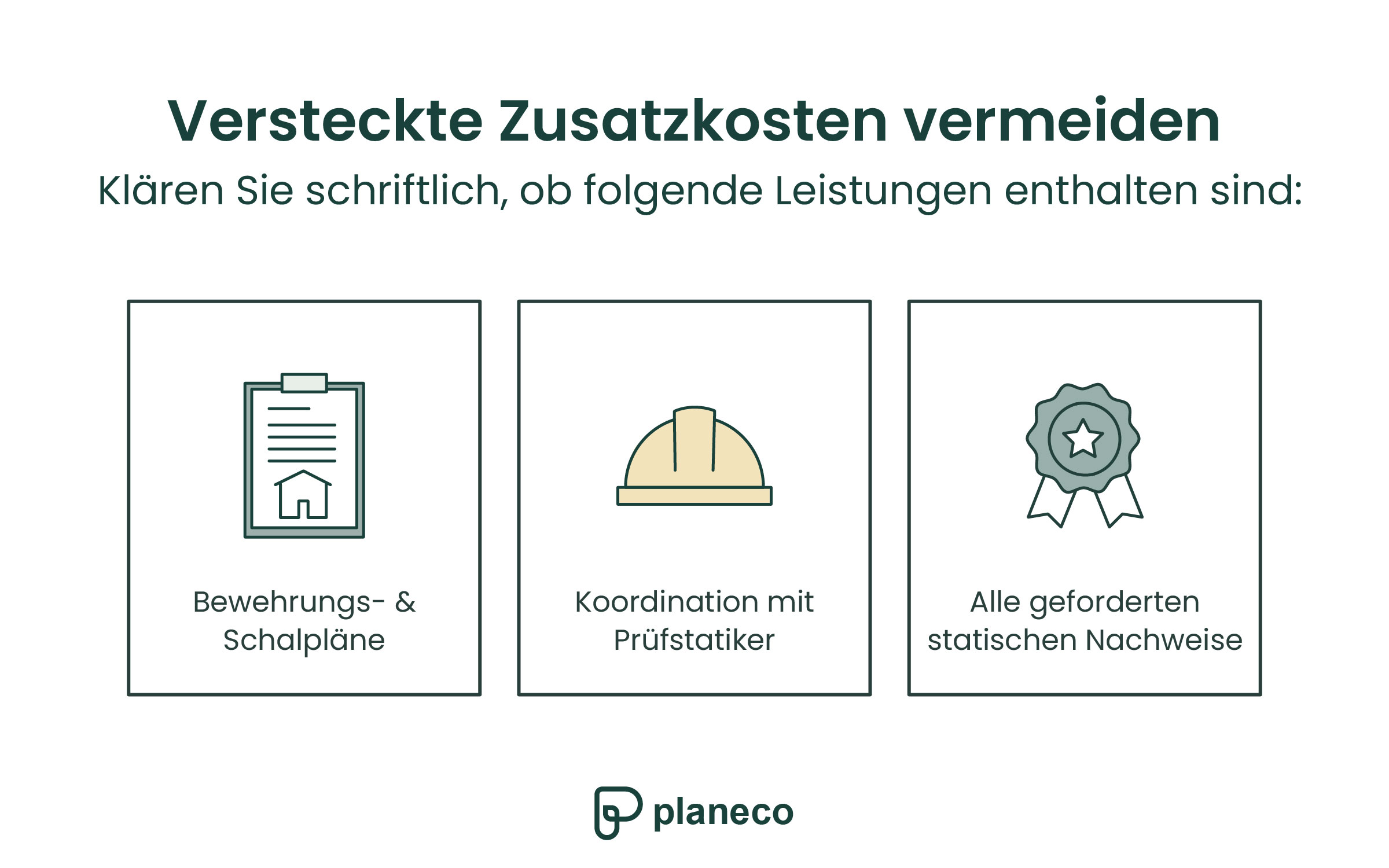 Versteckte Zusatzkosten vermeiden. Klären Sie schriftlich, ob folende Leistungen enthalten sind