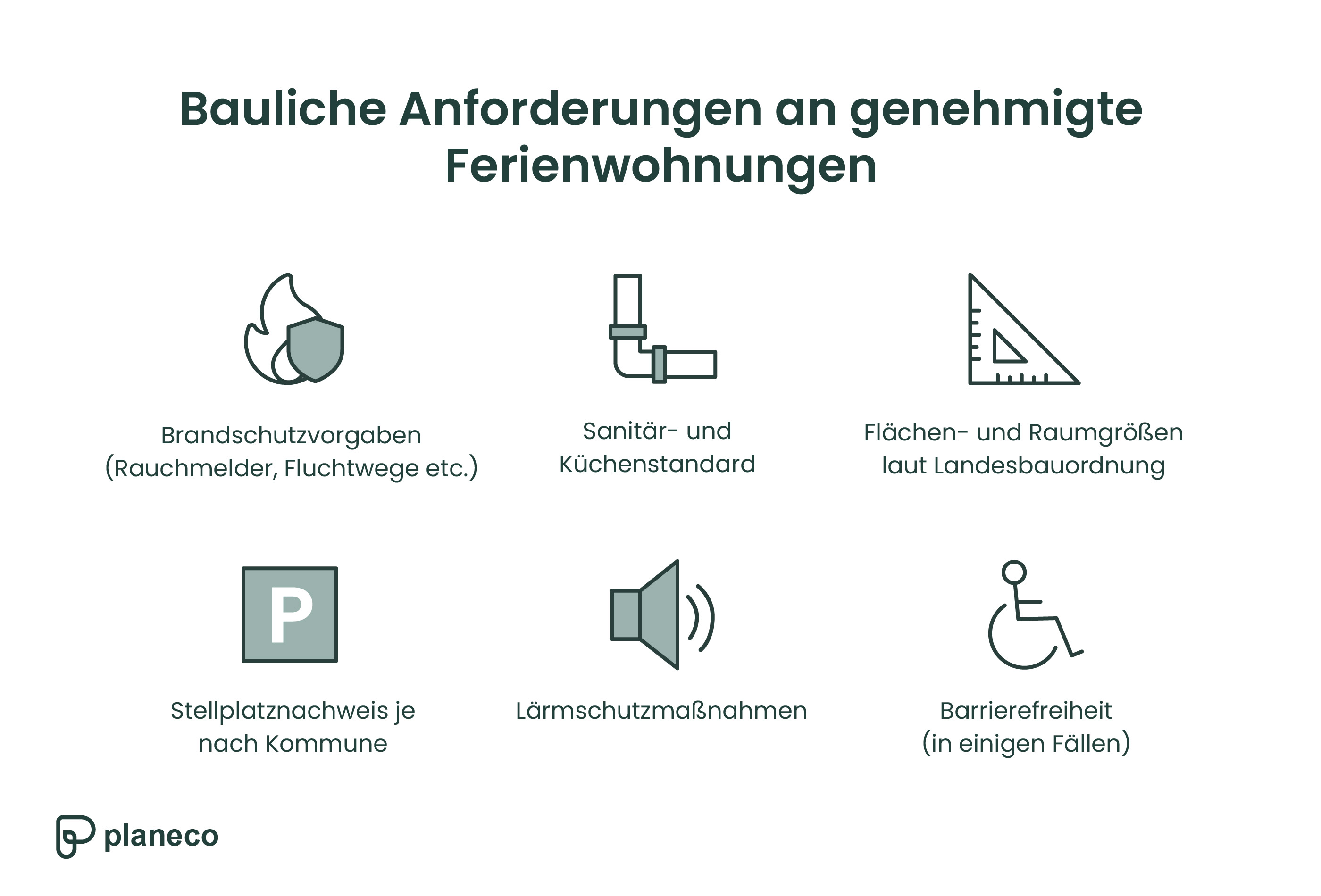 Bauliche Anforderungen an genehmigte Ferienwohnungen