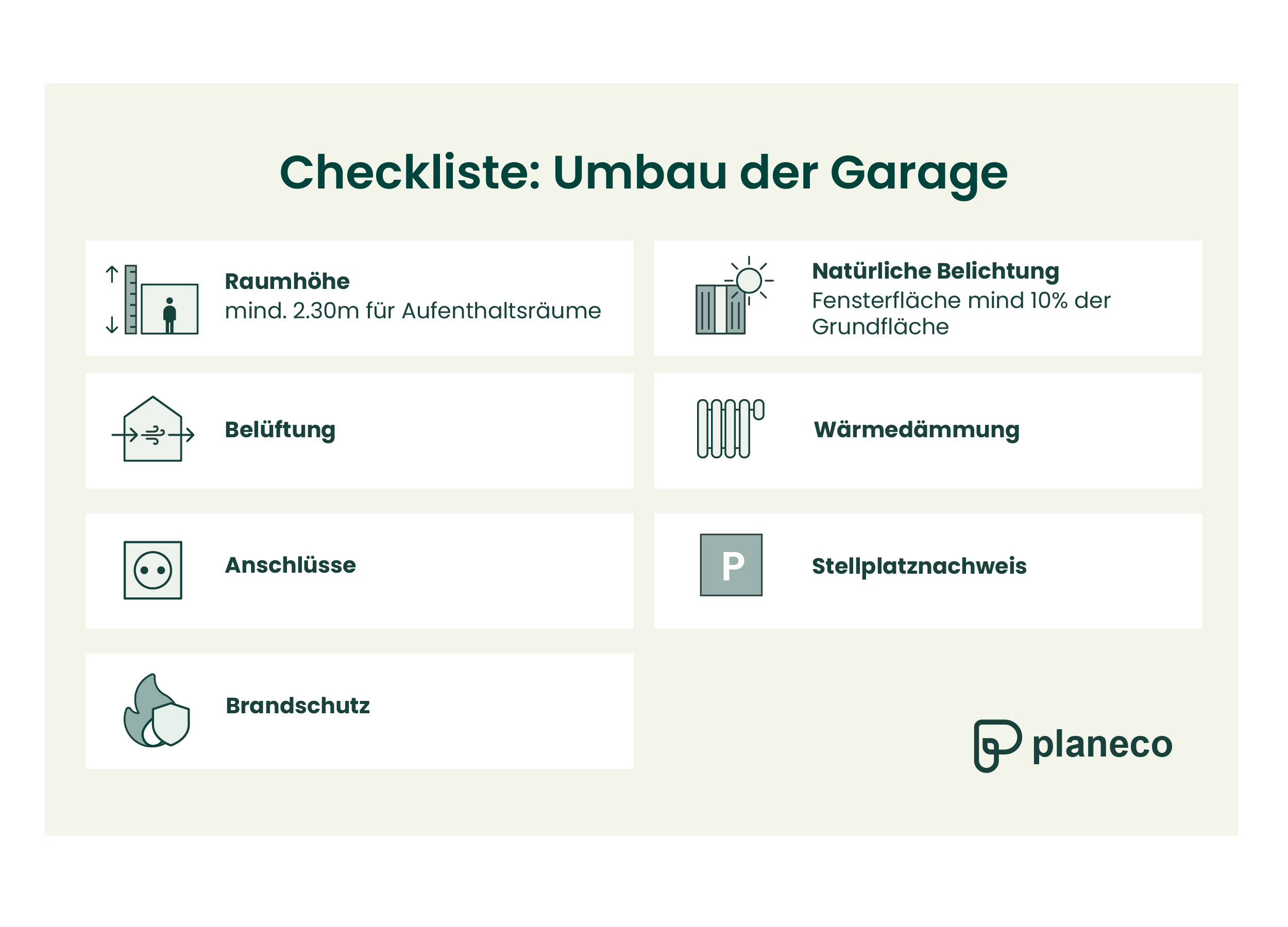 Checkliste: Umbau der Garage
