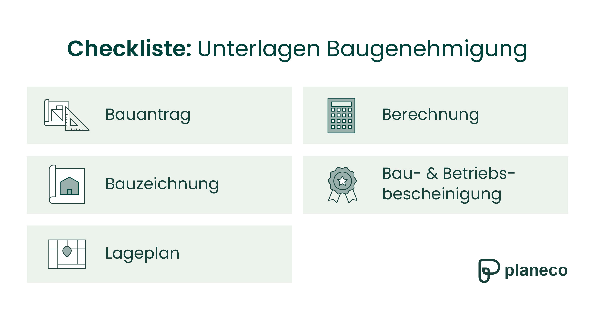 Checkliste: Unterlagen Baugenehmigung