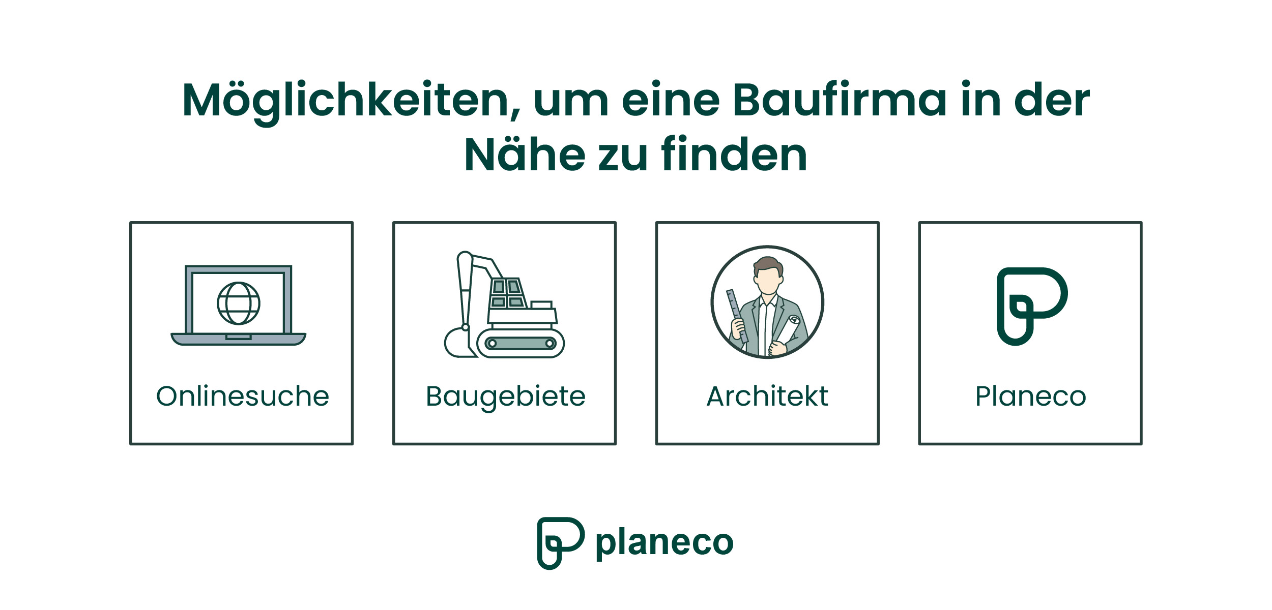Möglichkeiten, um eine Baufirma in der Nähe zu finden