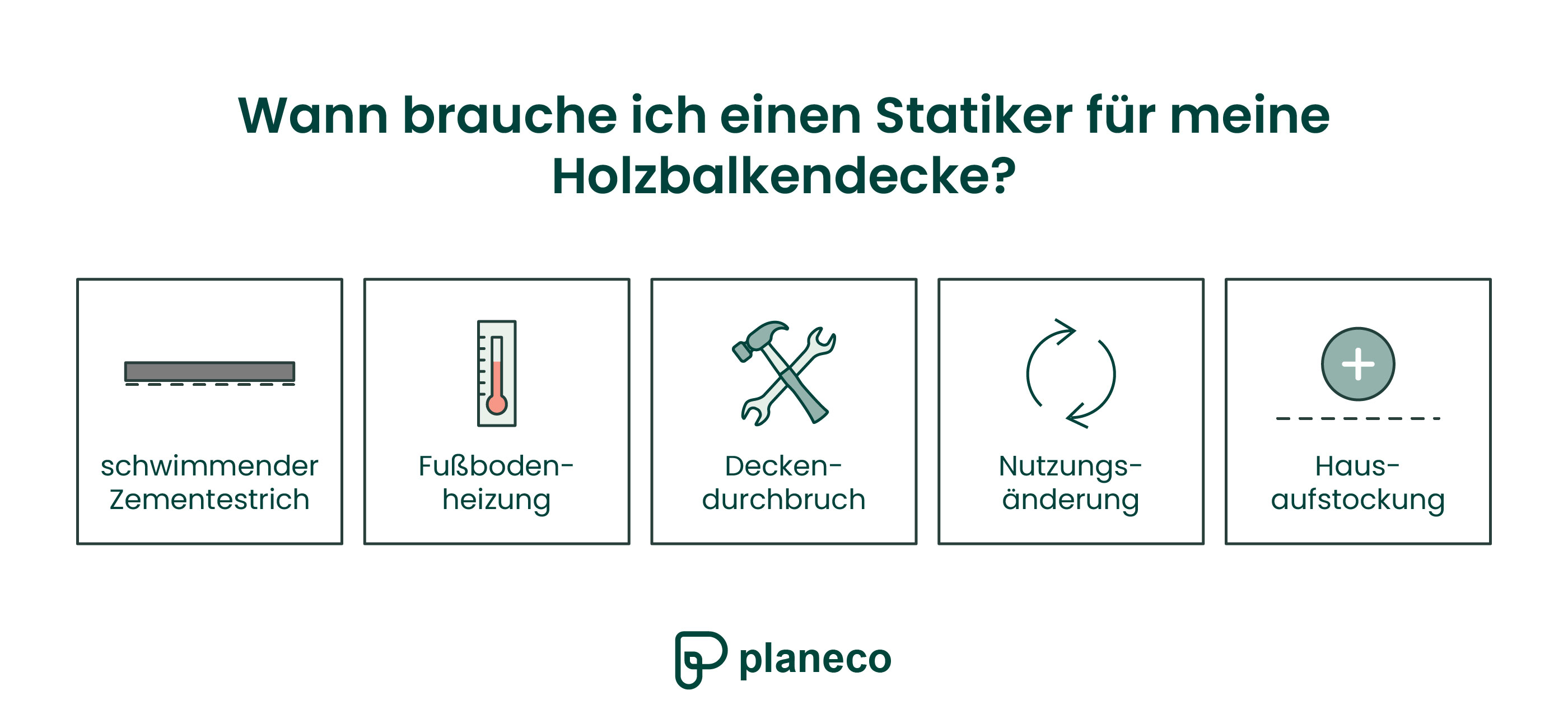 Wann brauche ich einen Statiker für meine Holzbalkendecke?