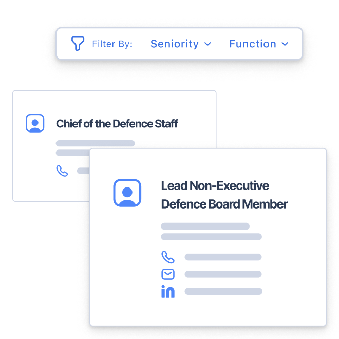 Decision makers in Stotles