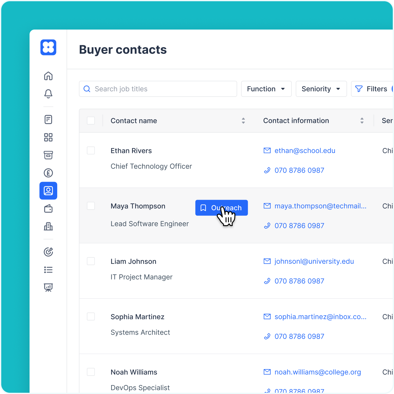 Public sector procurement insights