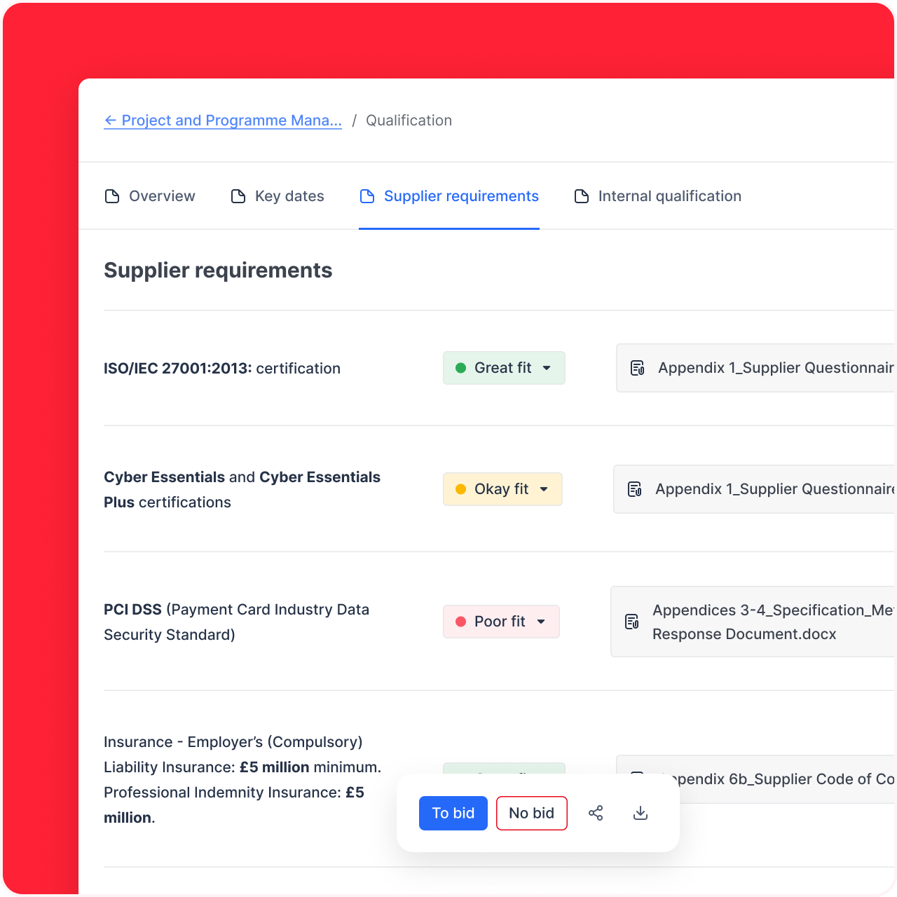 Public sector business development strategy