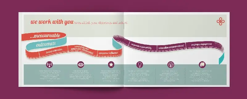 Bayer Burns brochure pages showing methodology illustrations and text layout designed by Suffolk branding studio