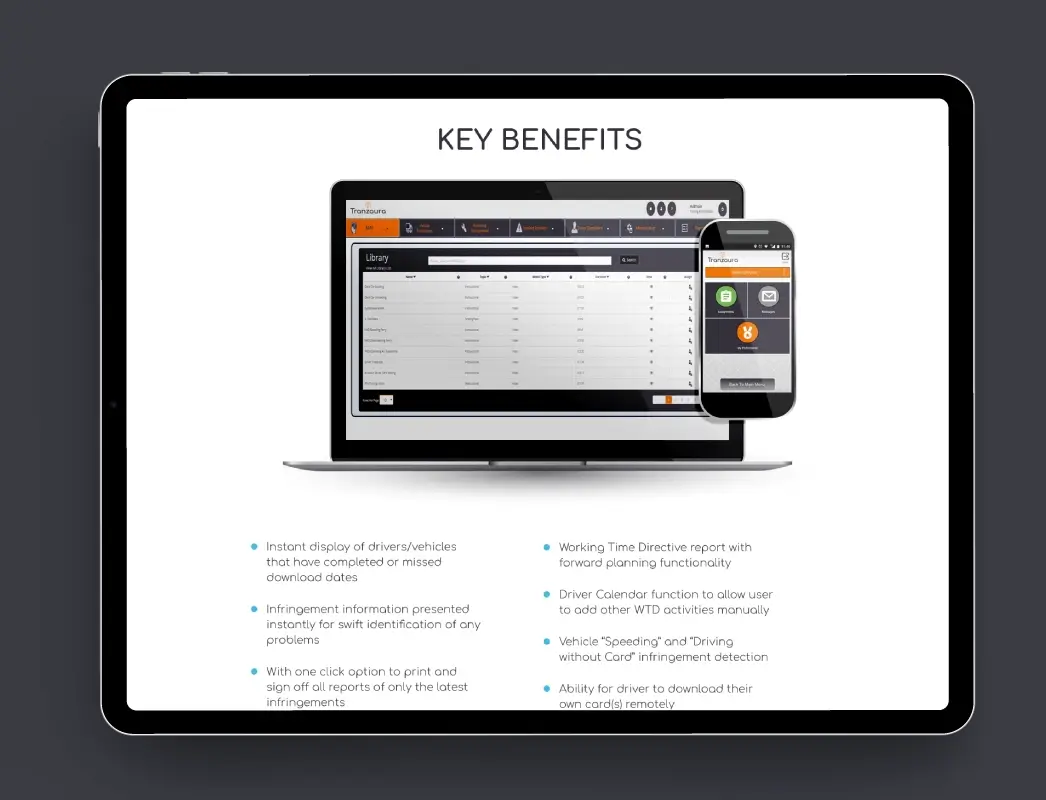 Tranzaura website key benefits