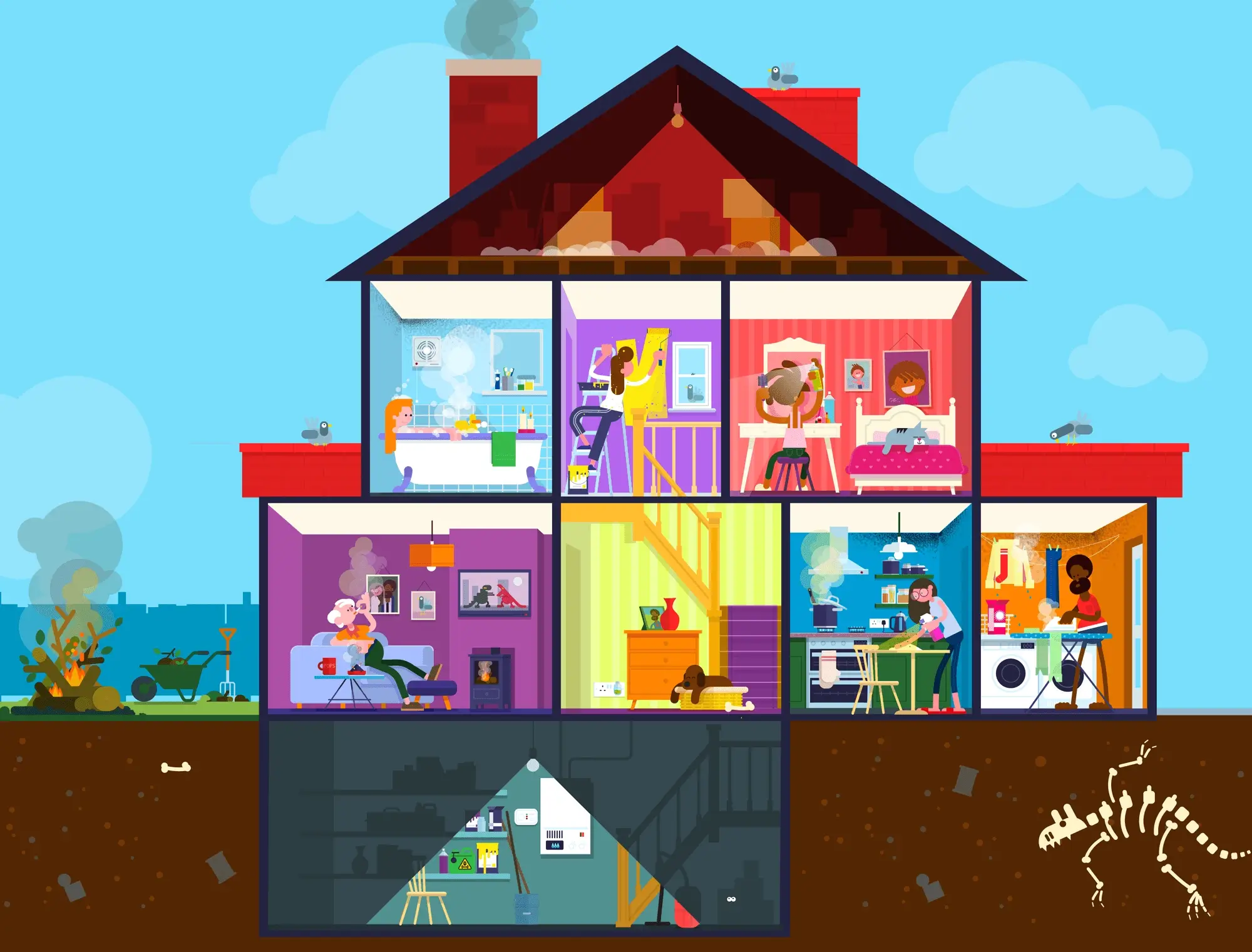Illustration of a house showing the sources of poor air quality