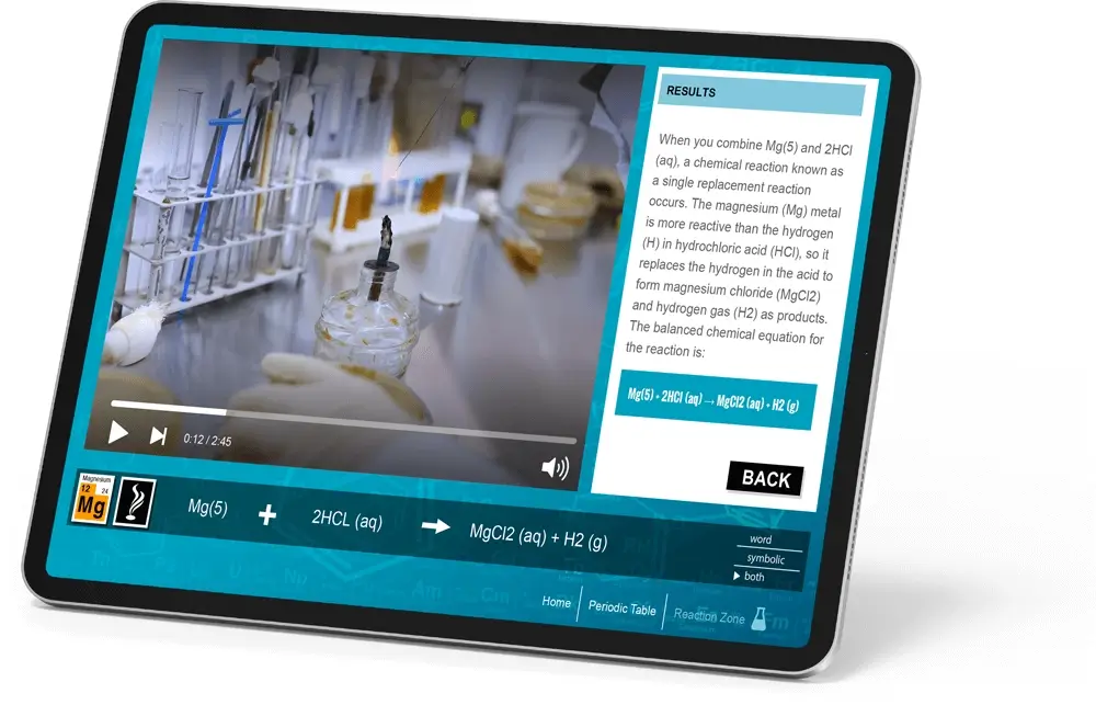 Results of the virtual experiment