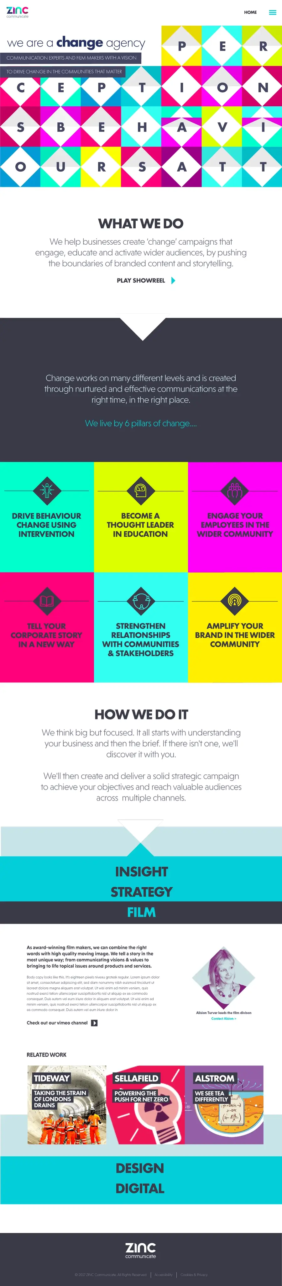 Zinc Communicate website design