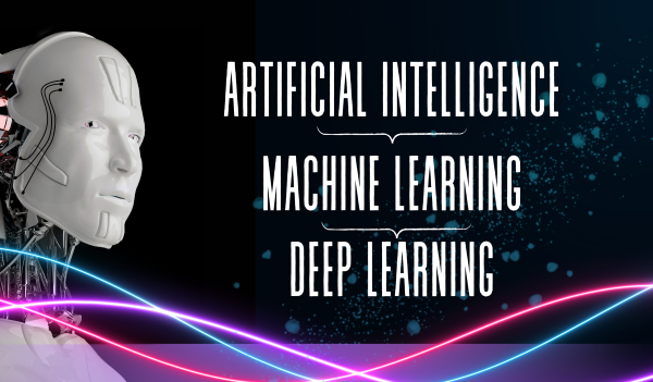 Artificial Intelligence vs. Machine Learning vs. Deep Learning: New Ethics of Future Advancement