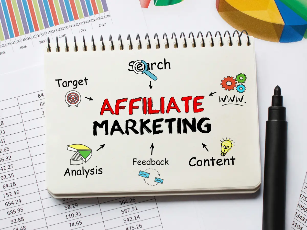 Building a Successful Affiliate Program for Your SaaS