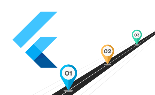 Flutter's History So Far: All the Biggest Milestones