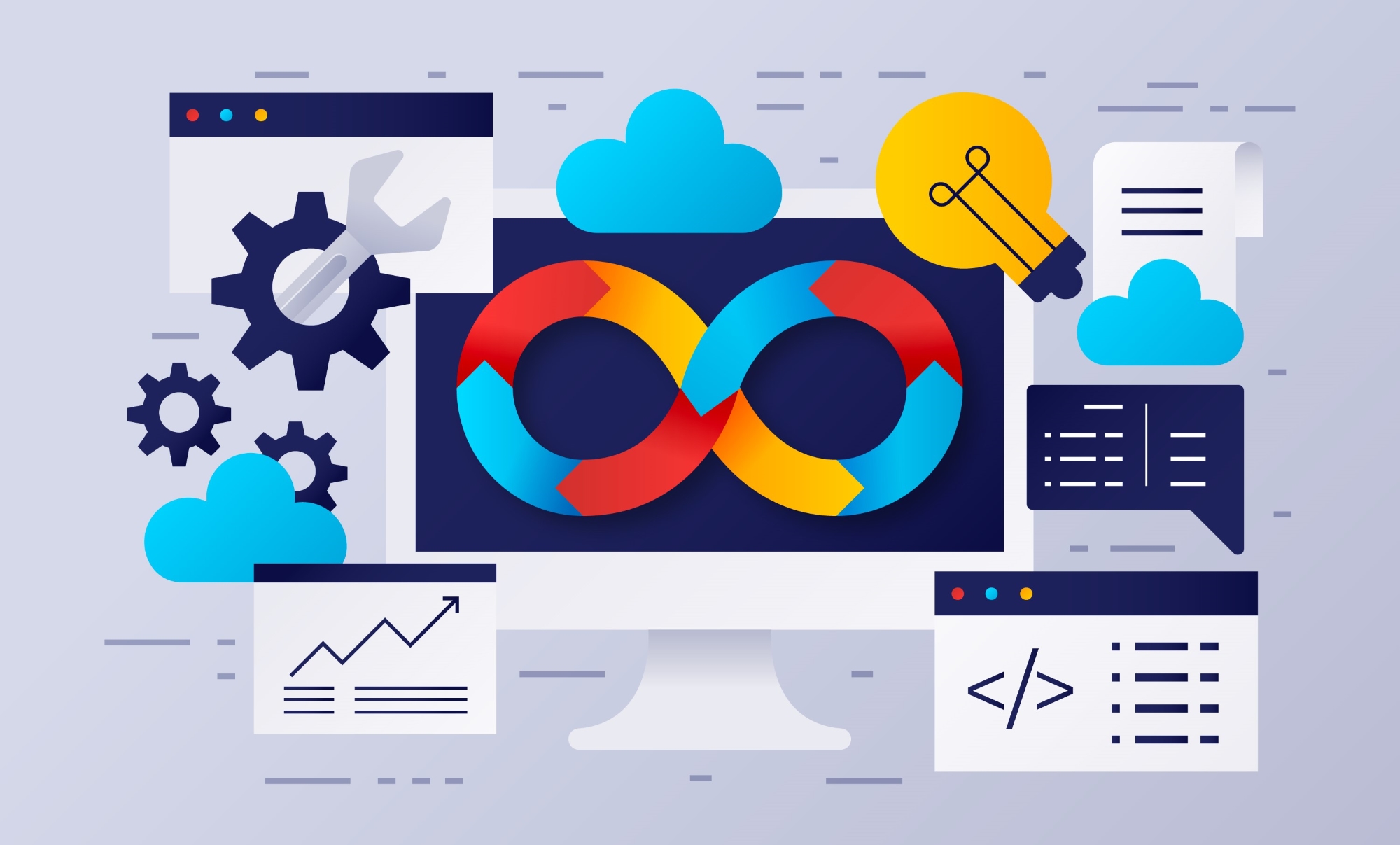 How Agile and DevOps Fuel Rapid Product Development