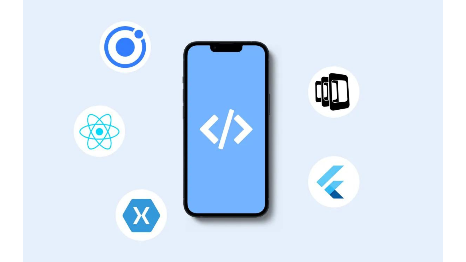 How to Choose the Right Platform for Your Mobile App