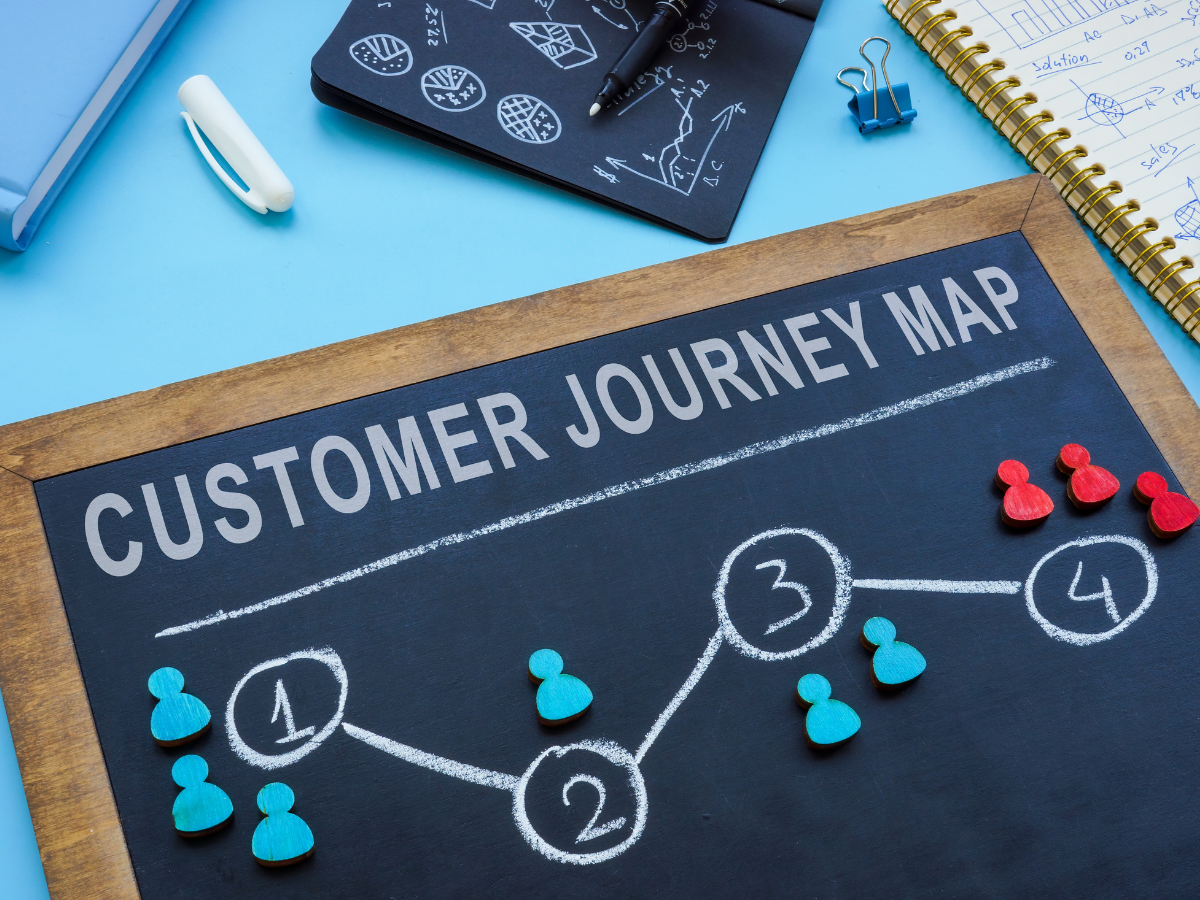 Mapping Customer’s Journey For Improved User Experience
