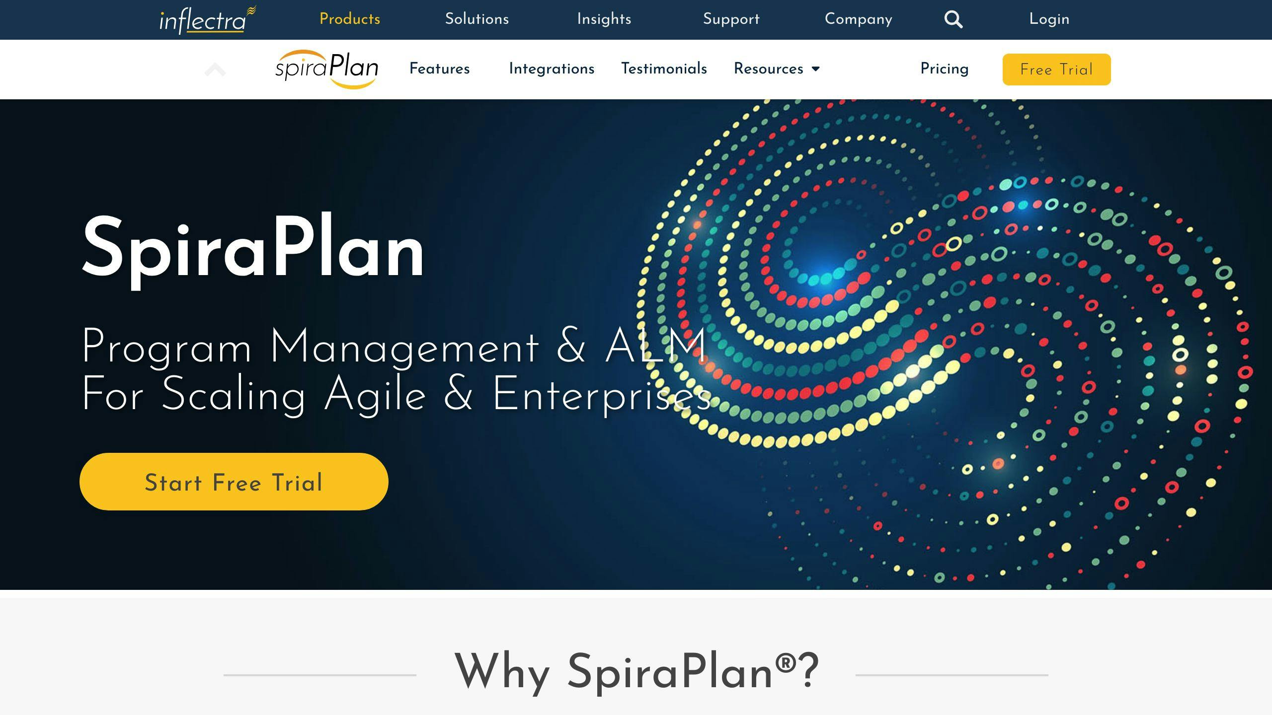 SpiraPlan