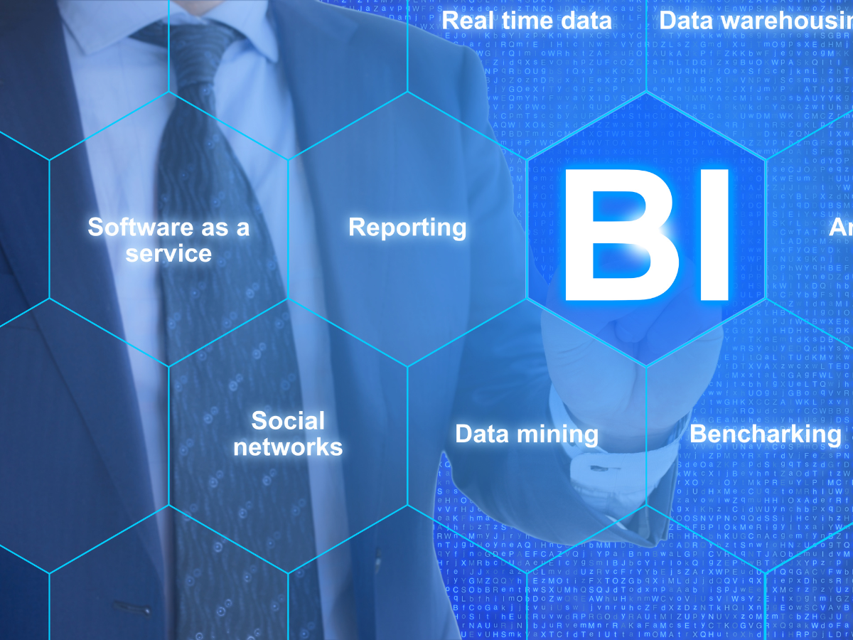 Using Business Intelligence to Drive SaaS Growth