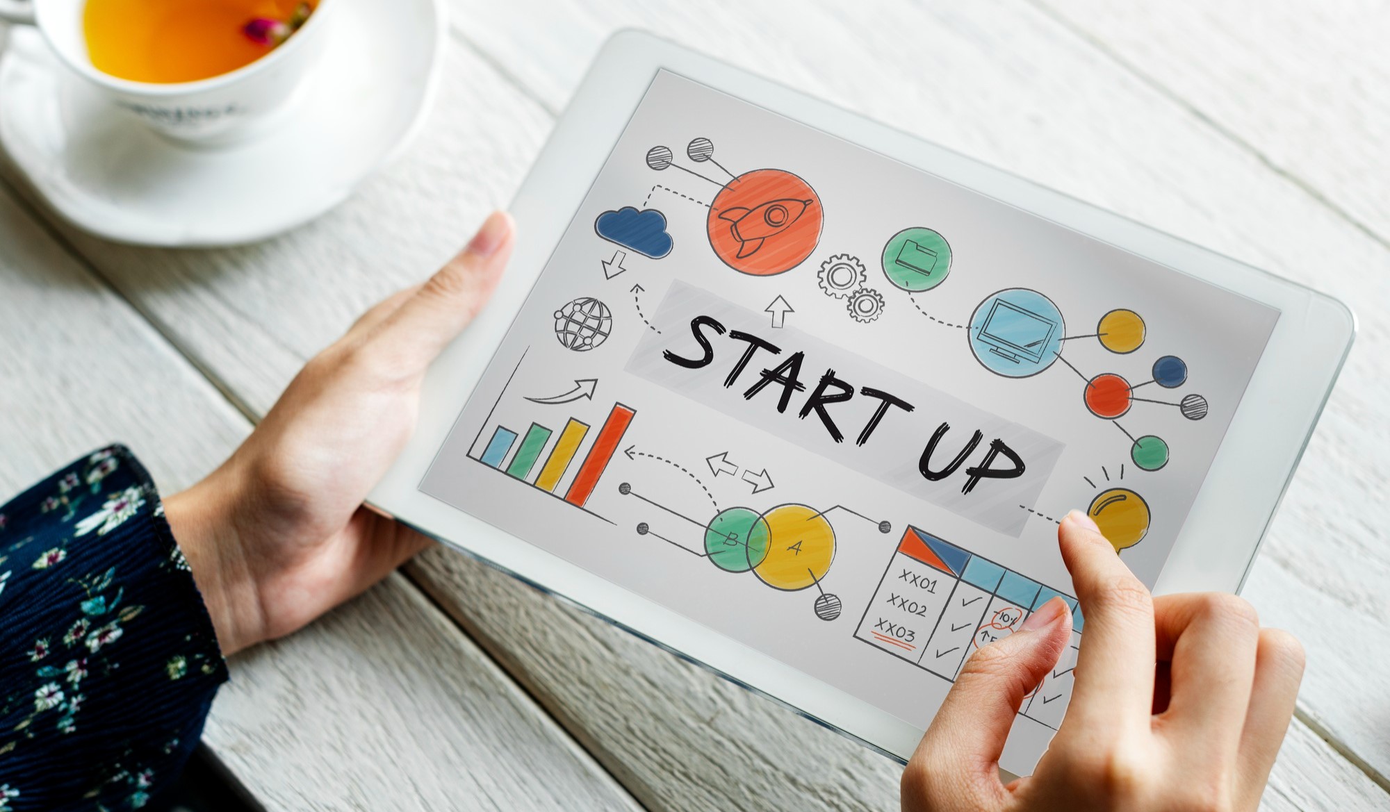 White Label Software Solutions: A Boon for Startups in 2024