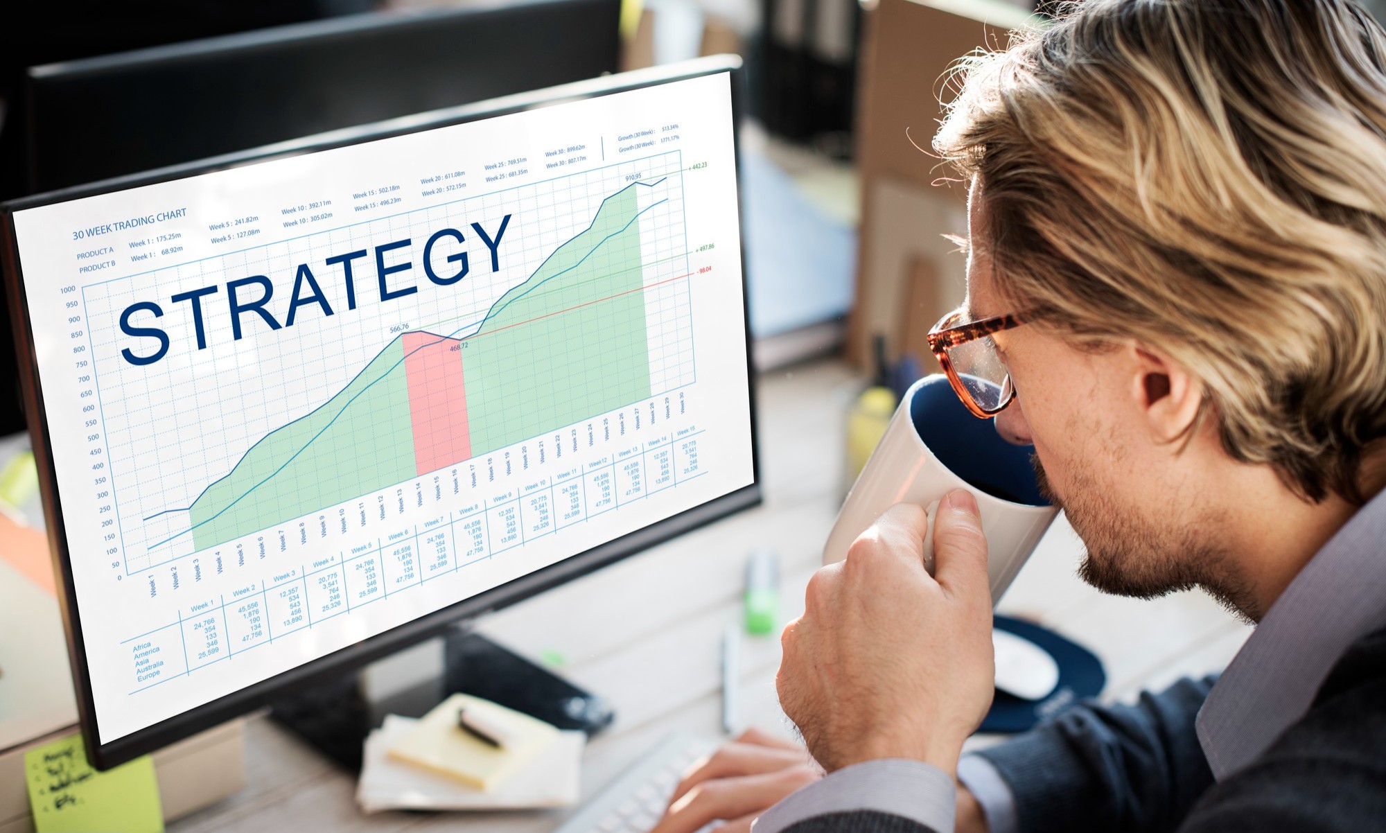 Which Web Strategies Can Take Your Business to the Next Level?