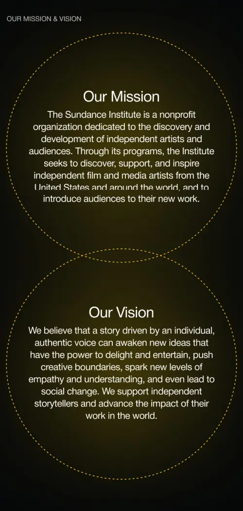 mobile screen layout