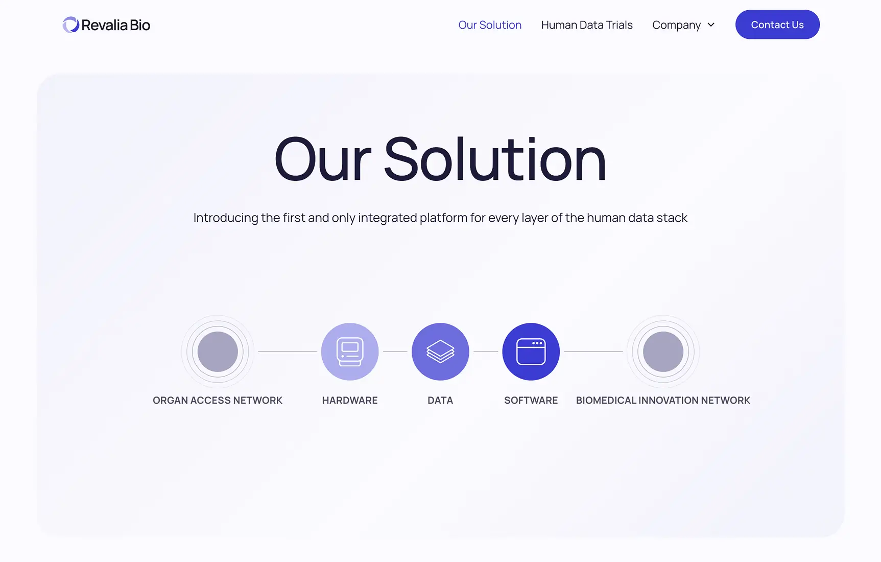 Solution page screenshot