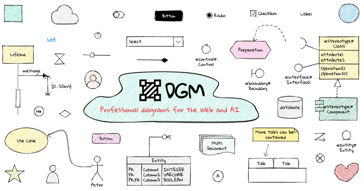 DGM logo