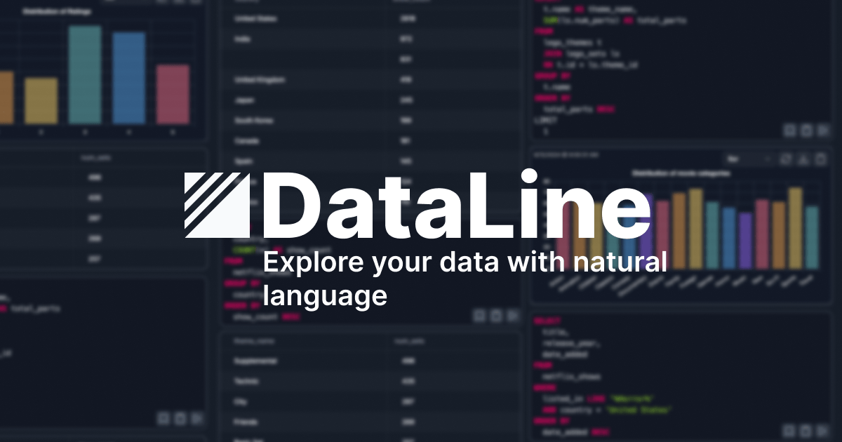 DataLine logo