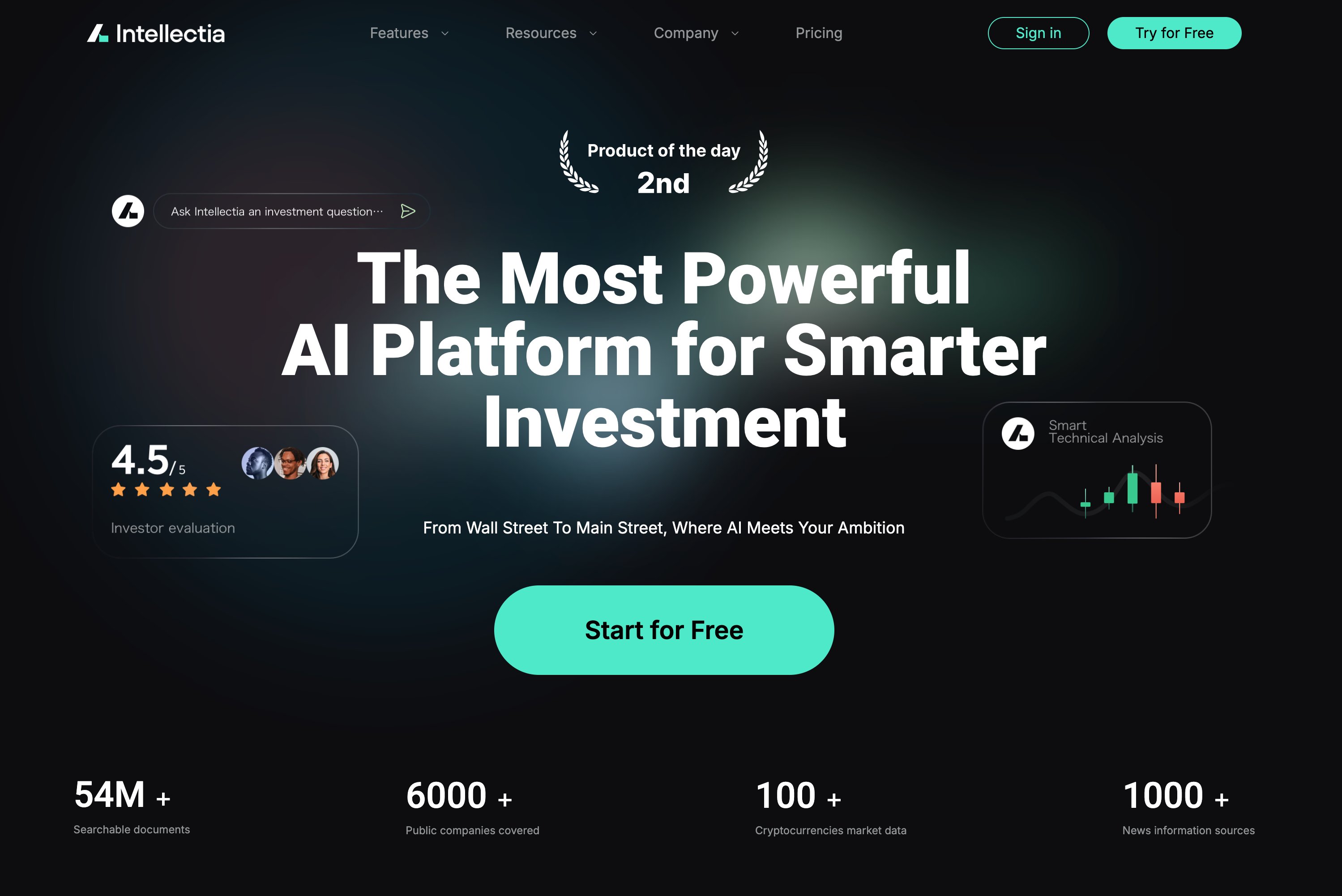 Intellectia.AI logo