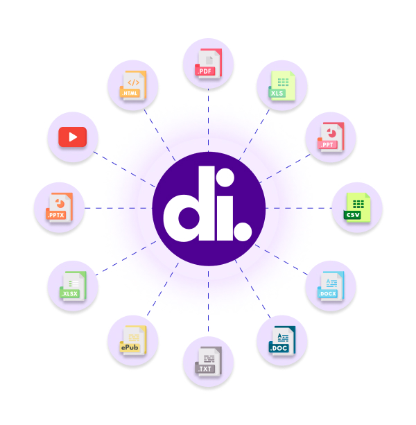 Didocs.ai logo