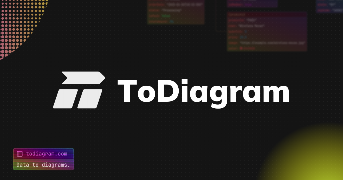 ToDiagram logo