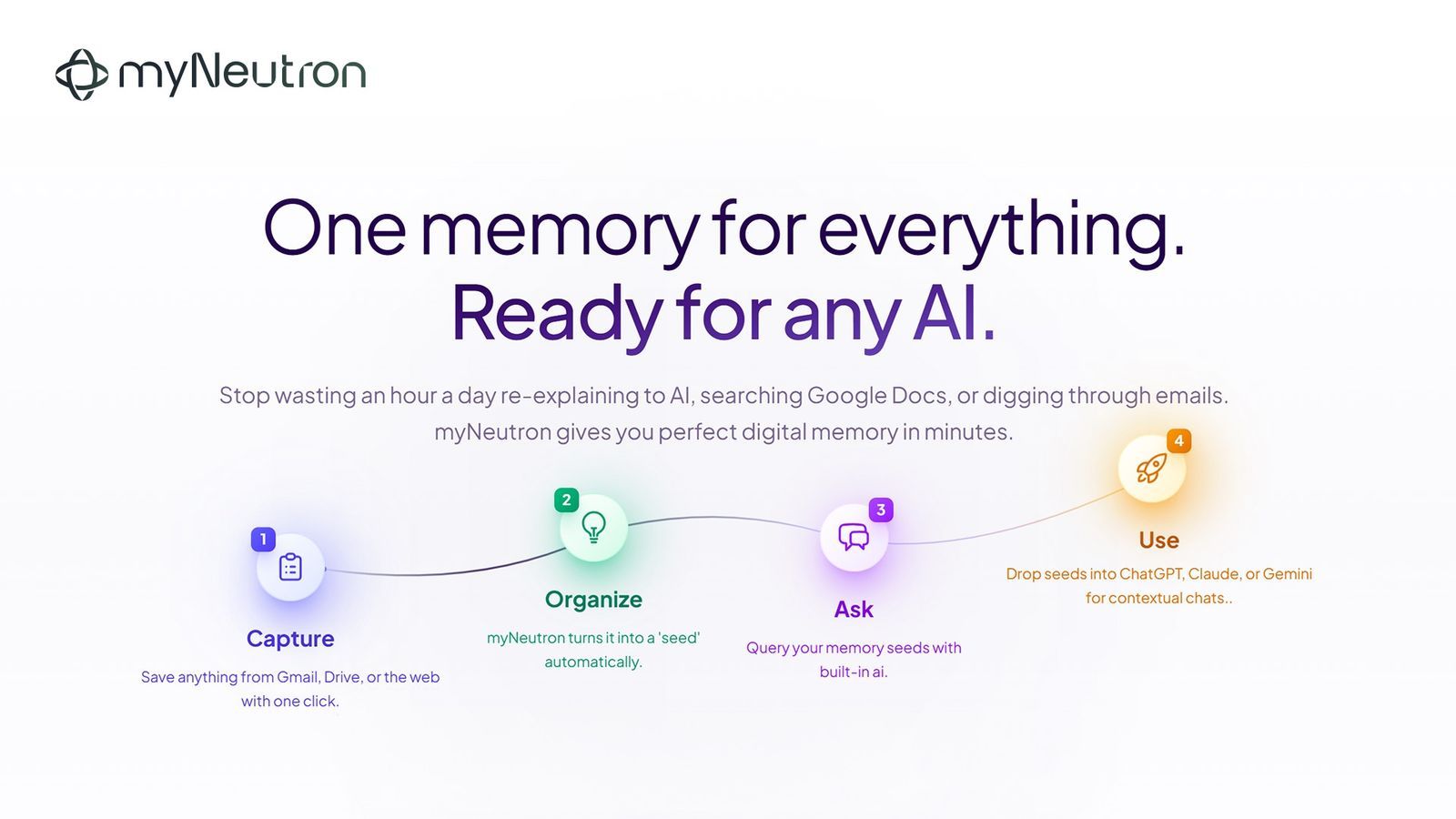 Future Tools - Find The Exact AI Tool For Your Needs
