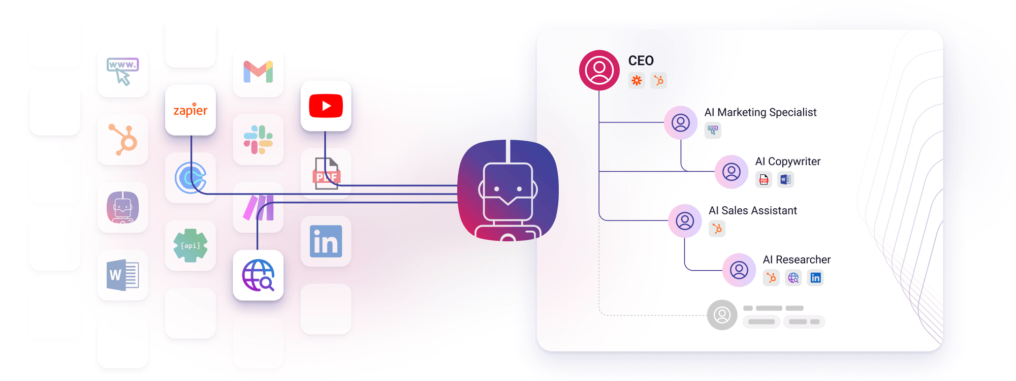 Future Tools - Find The Exact AI Tool For Your Needs
