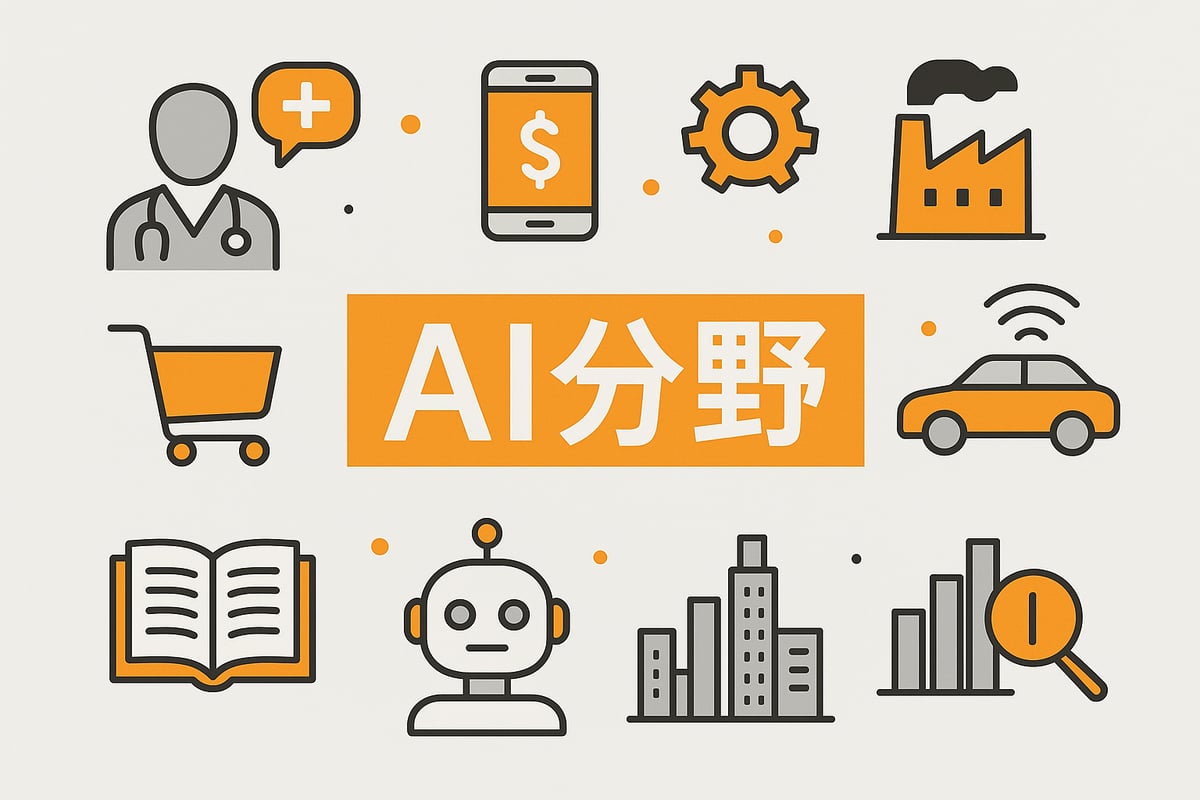 AI分野の主要領域と活用事例