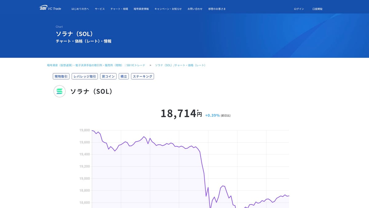 2026年注目のアルトコイン7選｜今後伸びる仮想通貨リスト - ソラナ（SOL）