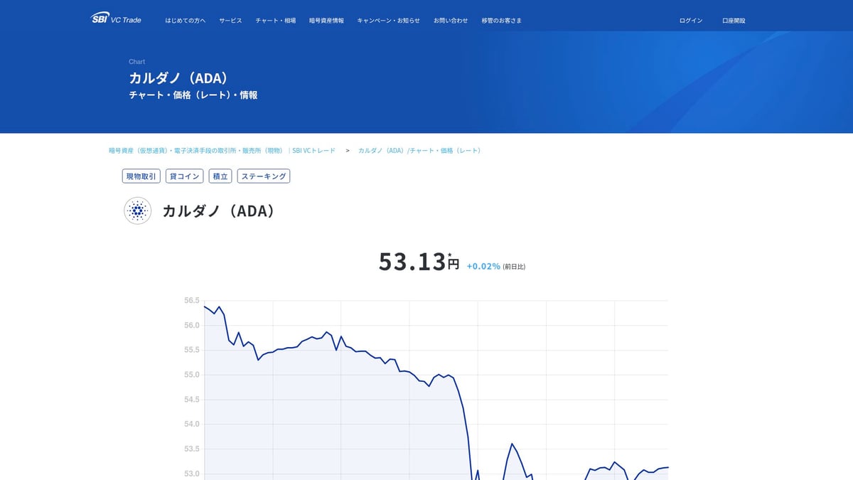 2026年注目のアルトコイン7選｜今後伸びる仮想通貨リスト | TEAMZ WEB3 / AI SUMMIT 東京 |  ブロックチェーン・クリプト最新情報
