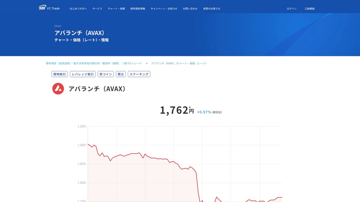 2026年注目のアルトコイン7選｜今後伸びる仮想通貨リスト - アバランチ（AVAX）