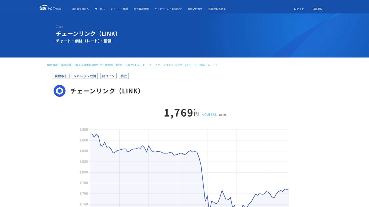 出来高 ビットコイン 各国 (99) 사진