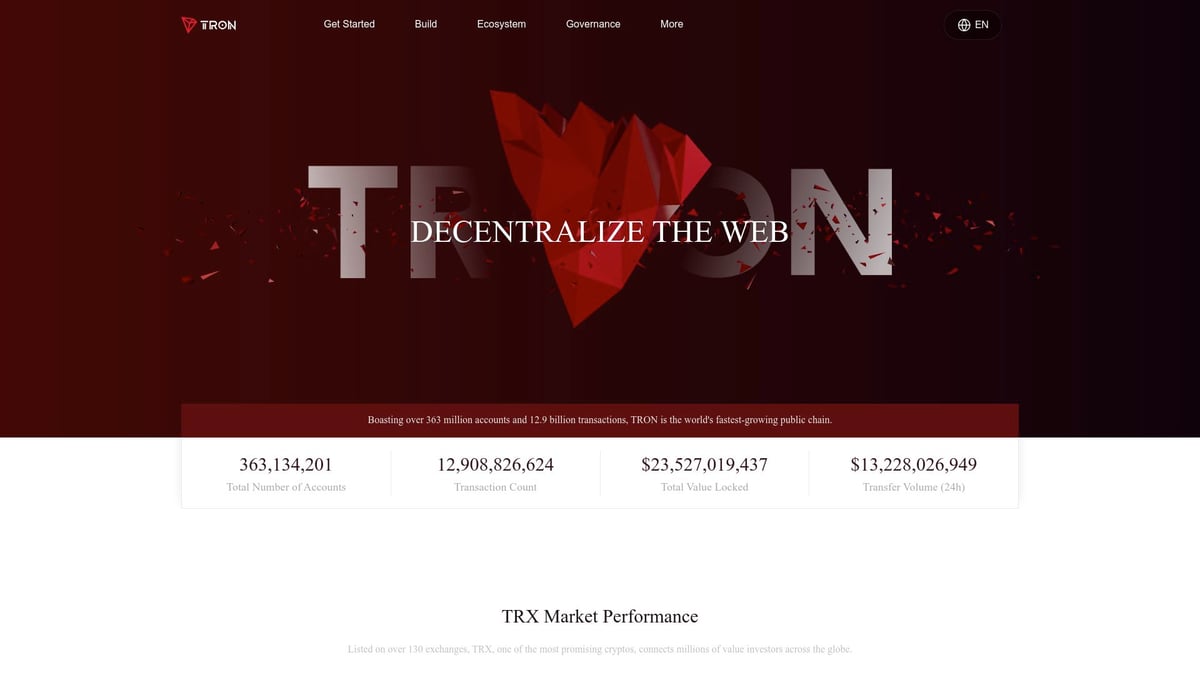 2026年注目のアルト コイン7選!今後期待の仮想通貨リスト - 5. トロン(TRX)