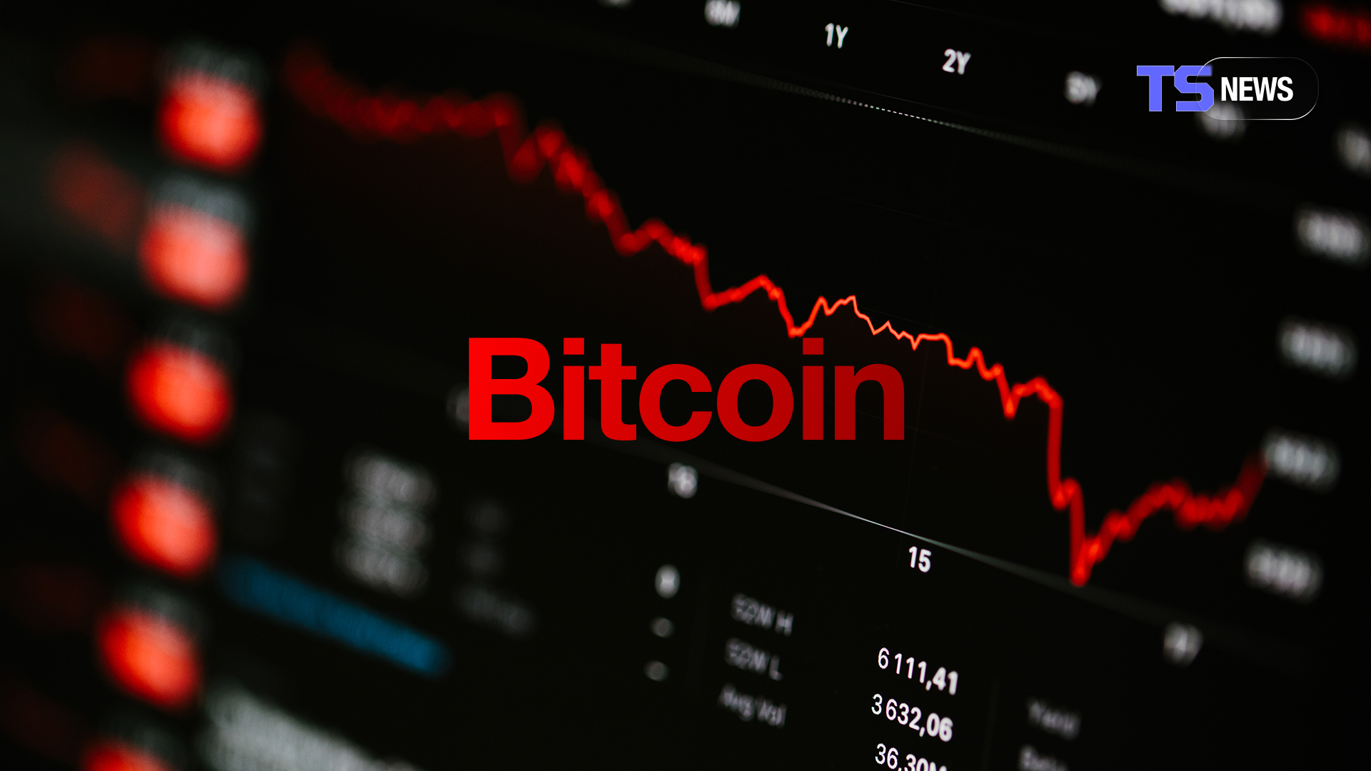 ビットコインは木曜日に暴落し、価格が7万ドルを下回りました。これは、ドナルド・トランプ大統領の勝利による仮想通貨市場への投機熱で積み上がった上昇分を完全に帳消しにする動きとなります。ビットコインは一時11%急落して65,393ドルまで下落し、2024年10月以来の安値を記録しました。この急落によって、ビットコインは4ヶ月前に記録した史上最高値から価値のほぼ半分を失ったことになります。その影響は他の暗号資産や関連するETFにも波及し、大量のビットコインをバランスシートに保有するStrategy社のような企業にまで及んでいます。 図: ビットコイン価格の急落を示すチャート（2025年〜2026年初）。この下落により価格は2024年10月以来の安値水準に達しています。グラフからも、ビットコインが急激に暴落している様子が見て取れます。