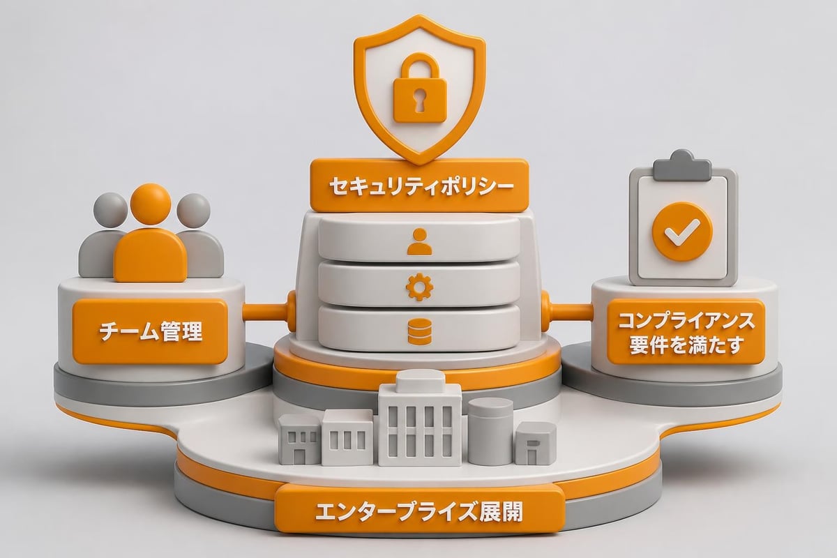 企業におけるCursorAI導入