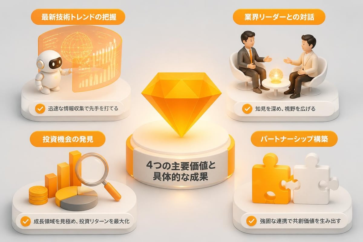 ITカンファレンスがビジネスにもたらす価値