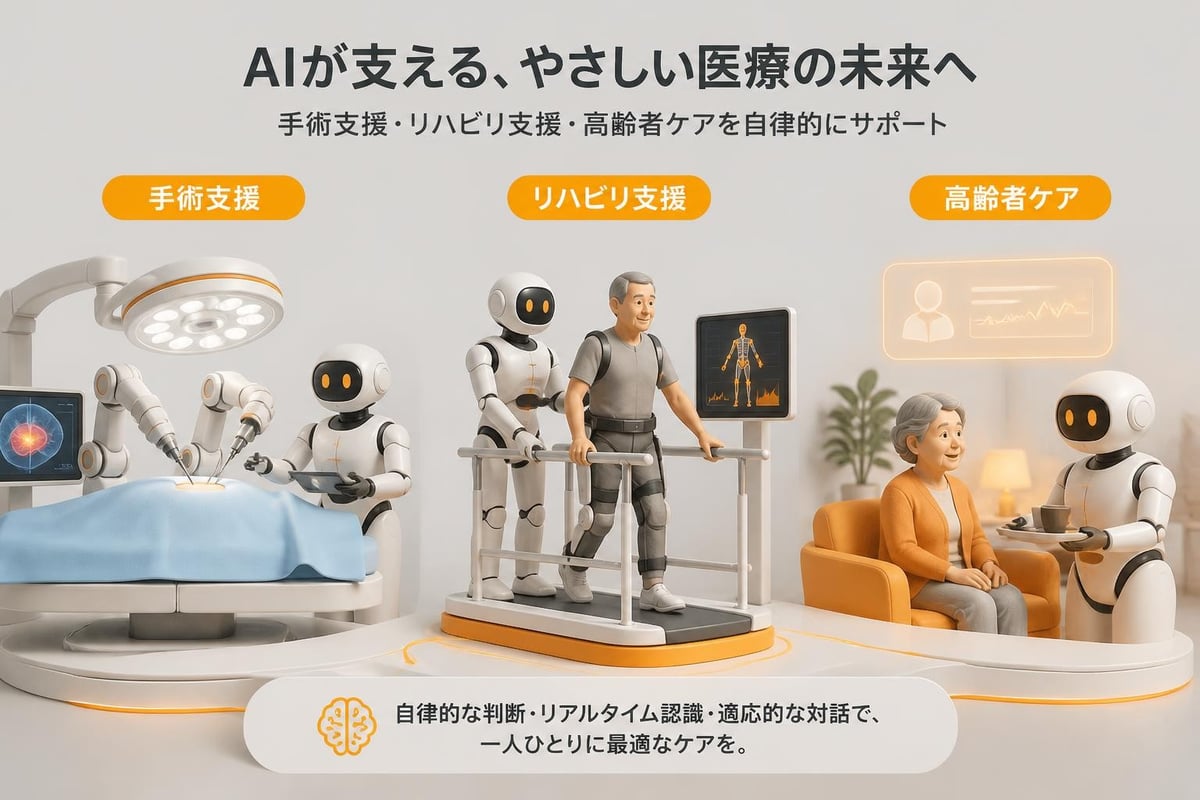 AI robots in healthcare