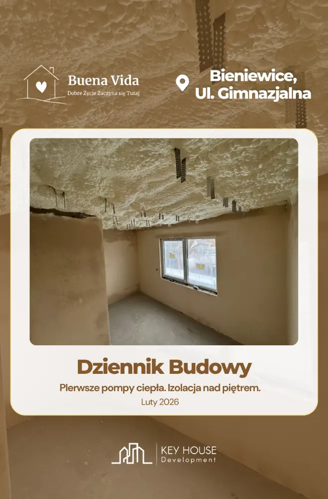 Bieniewice 17.02.2026