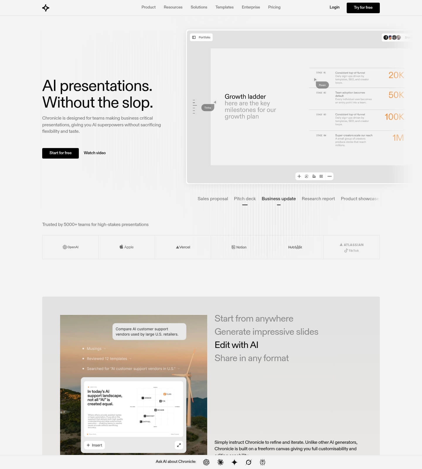 Saaspo | Chronicle Landing Page