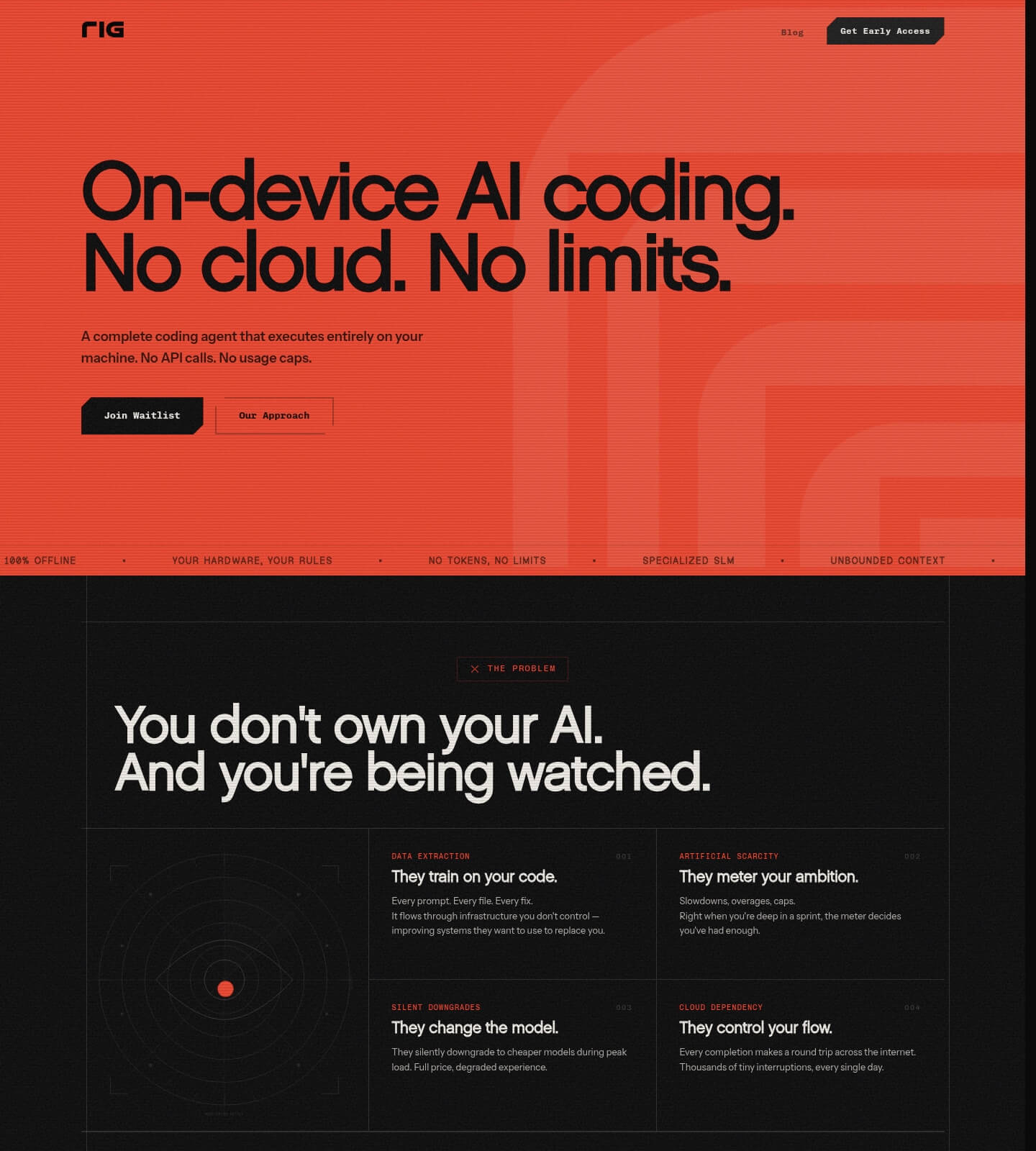 Saaspo | Rig Landing Page